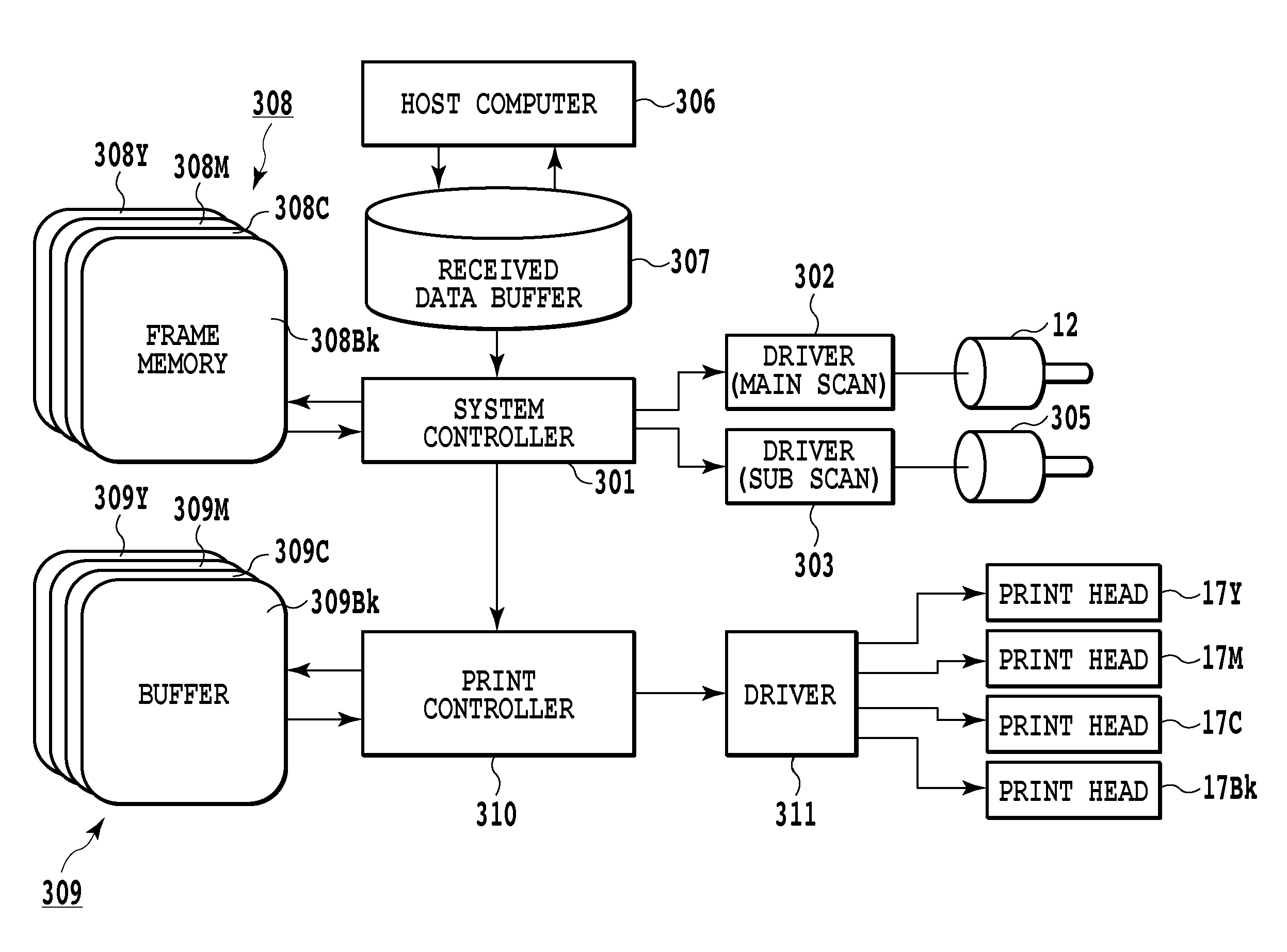 Inkjet printing apparatus and inkjet printing method