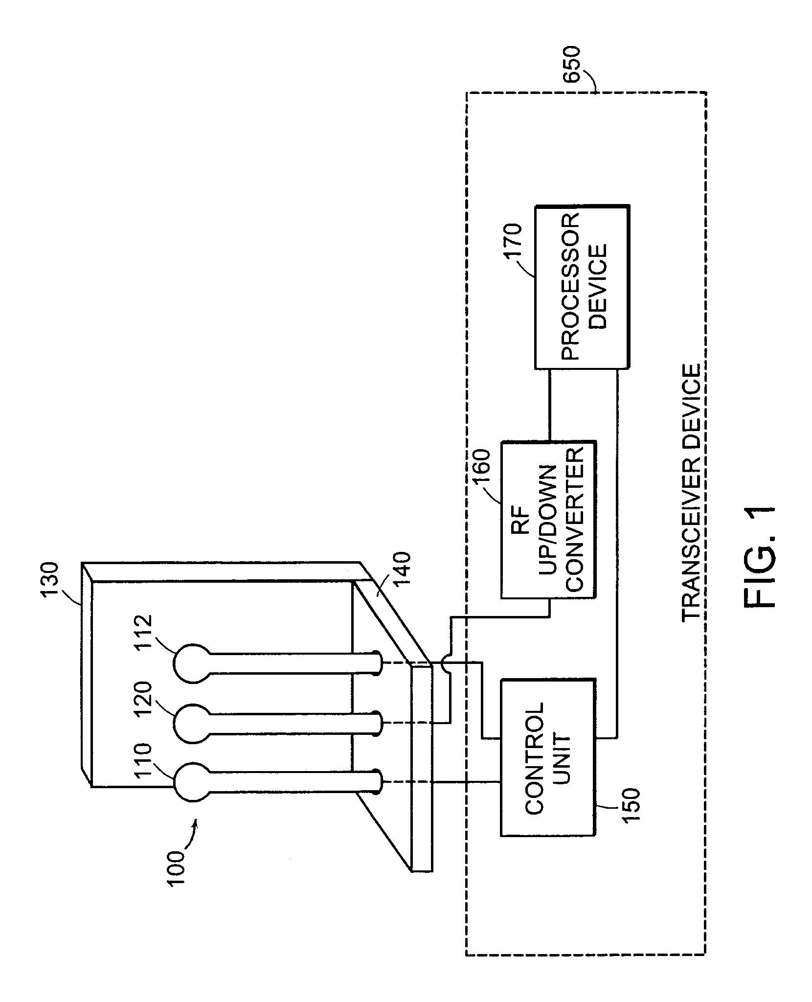 Beamforming using a backplane and passive antenna element