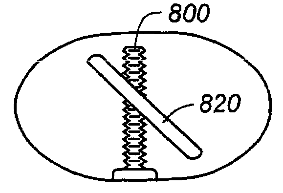 Methods and apparatus for total disc replacements with oblique keels