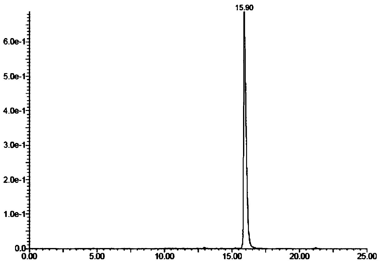 A kind of compound for nano-pet imaging agent and preparation method and application thereof