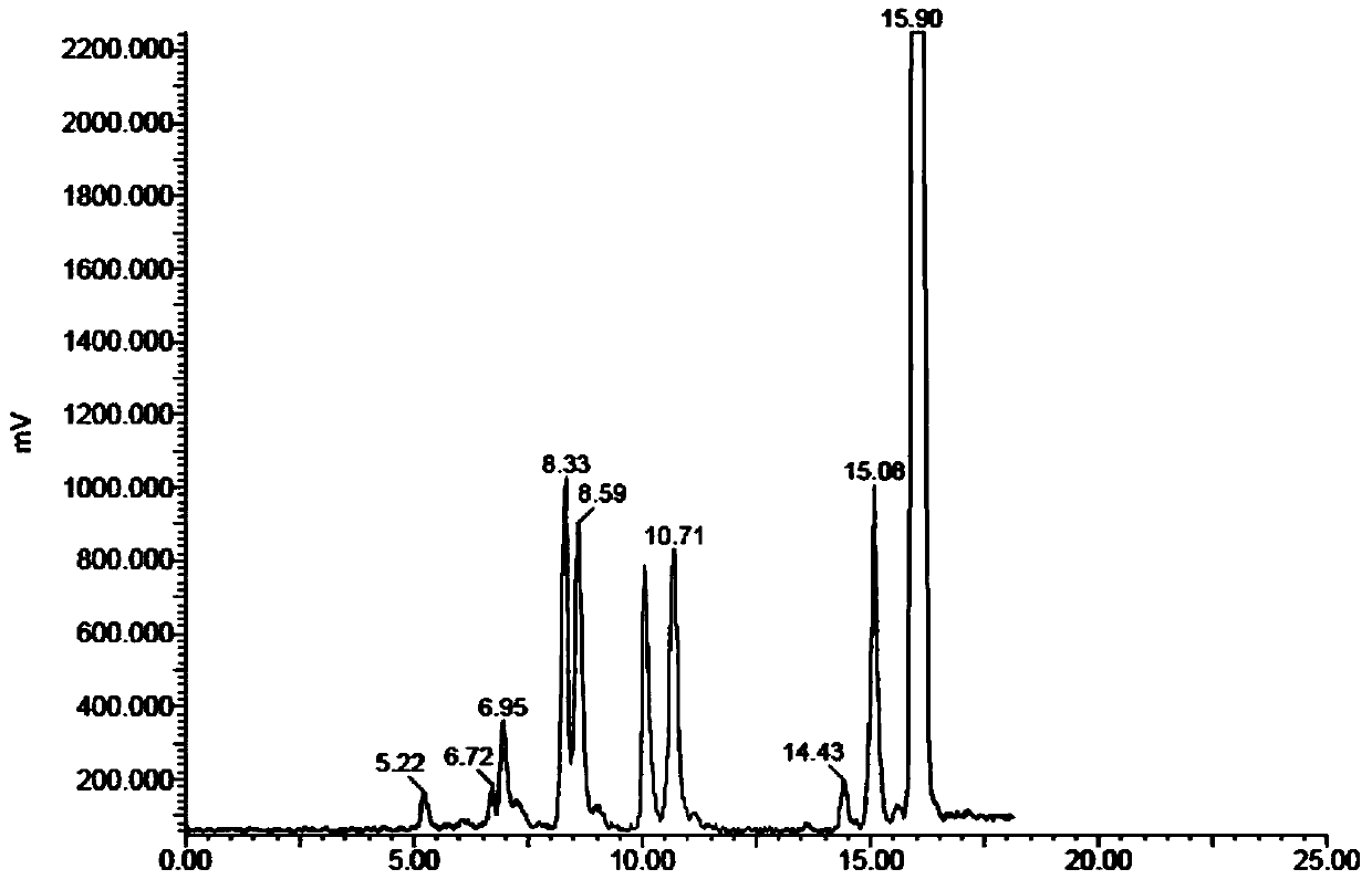 A kind of compound for nano-pet imaging agent and preparation method and application thereof