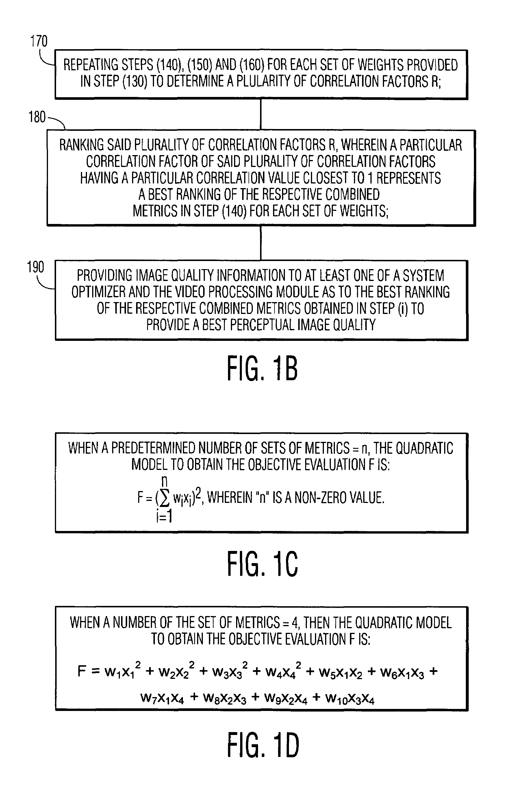 Apparatus and method for combining random set of video features in a non-linear scheme to best describe perceptual quality of video sequences using heuristic search methodology