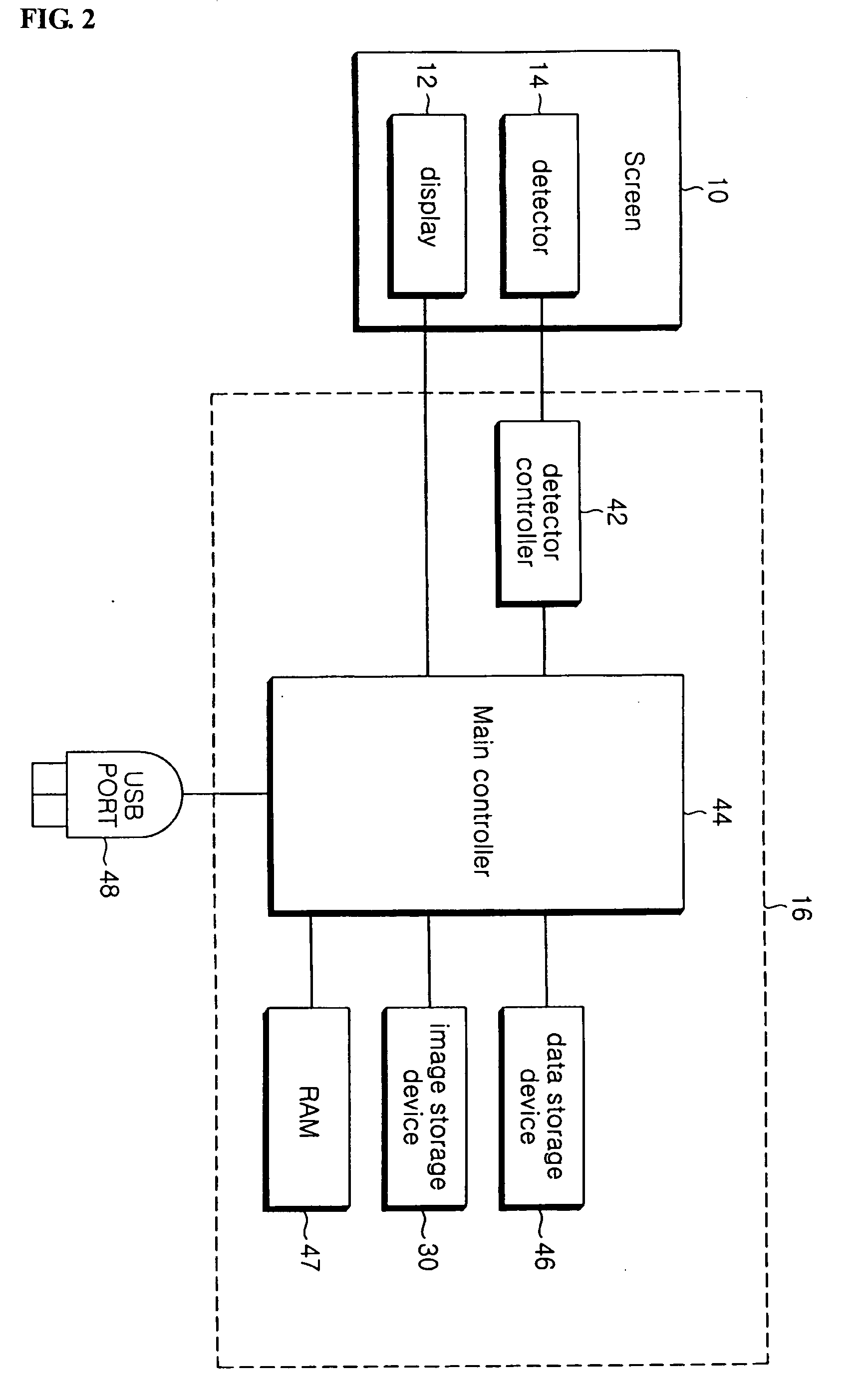 Touch screen device and method of displaying images thereon