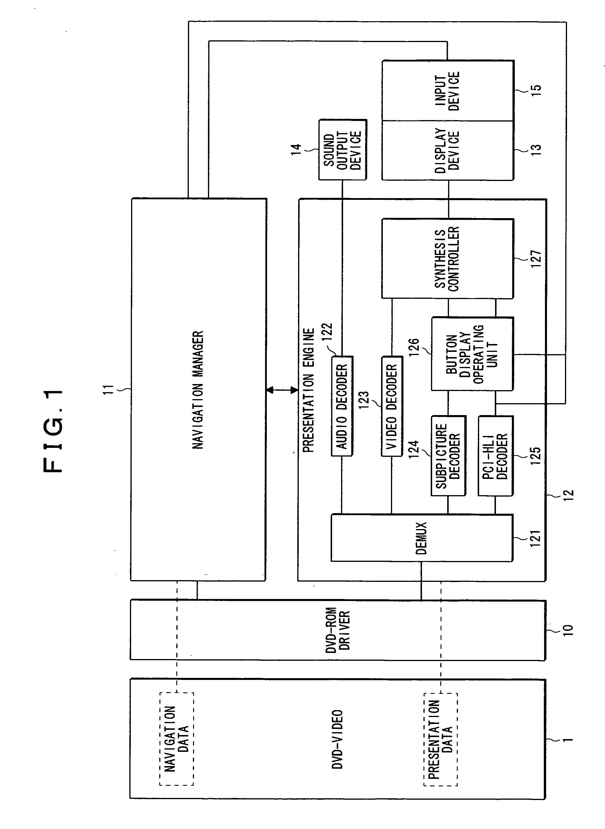 Button processing method and data processing apparatus