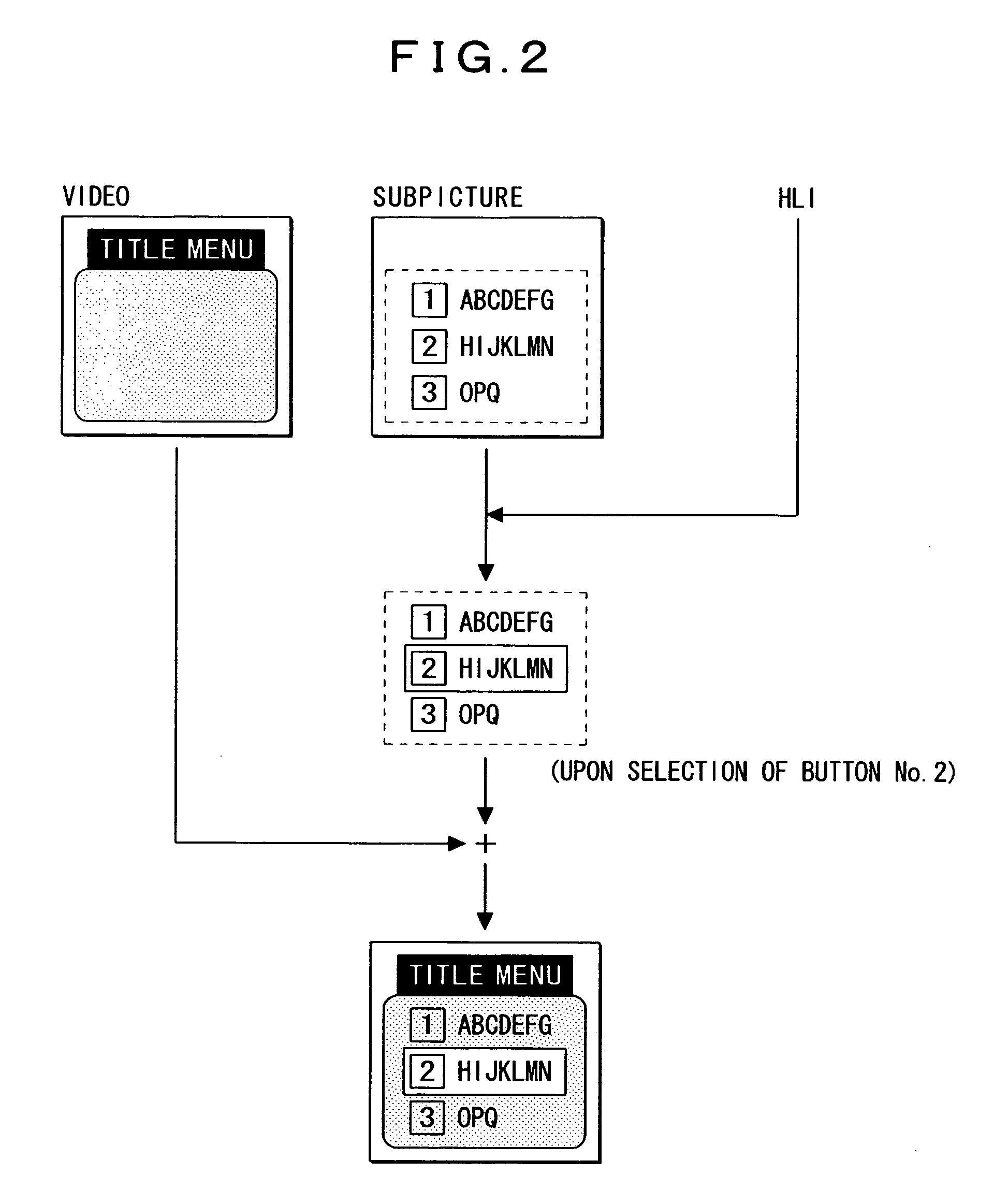 Button processing method and data processing apparatus