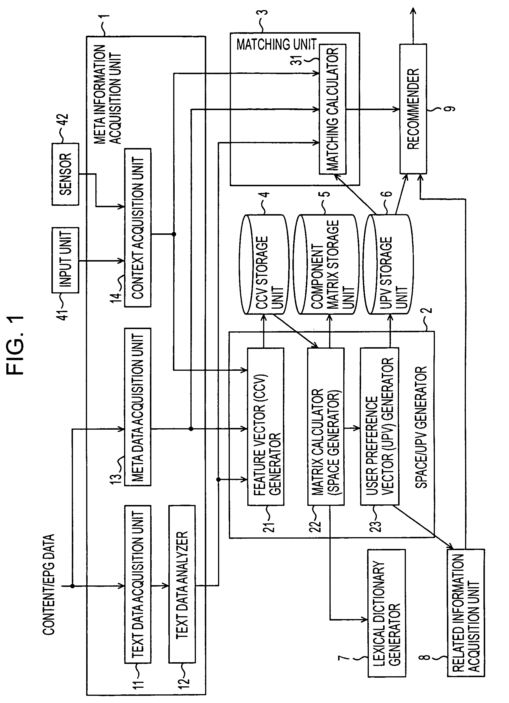 Information processing apparatus, information processing method, program for implementing information processing method, information processing system, and method for information processing system