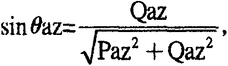 Optimization method of automatic balance adjusting parameter of three-phase load