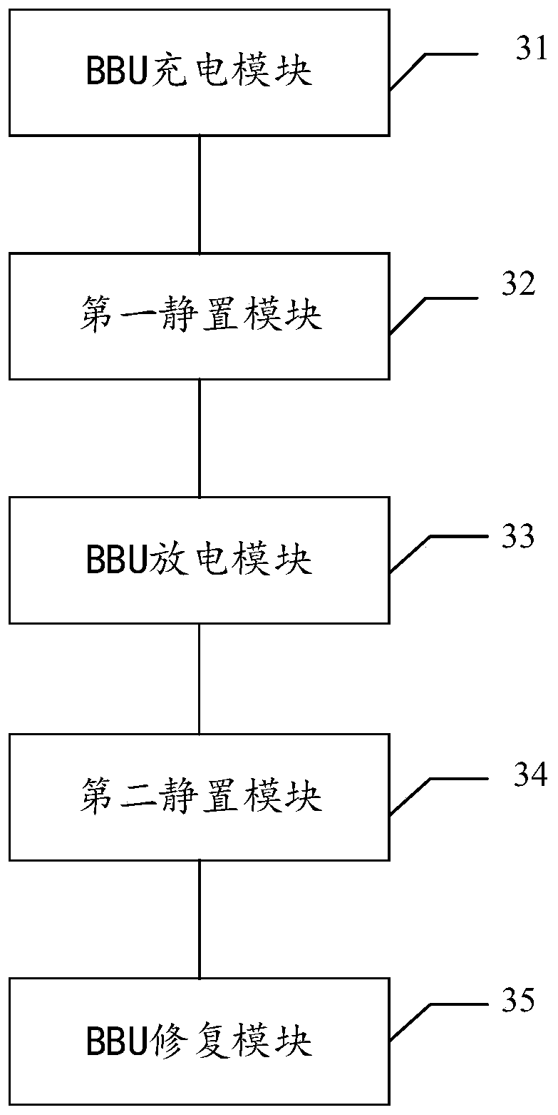 Method and system for restoring BBU capacity in a storage system