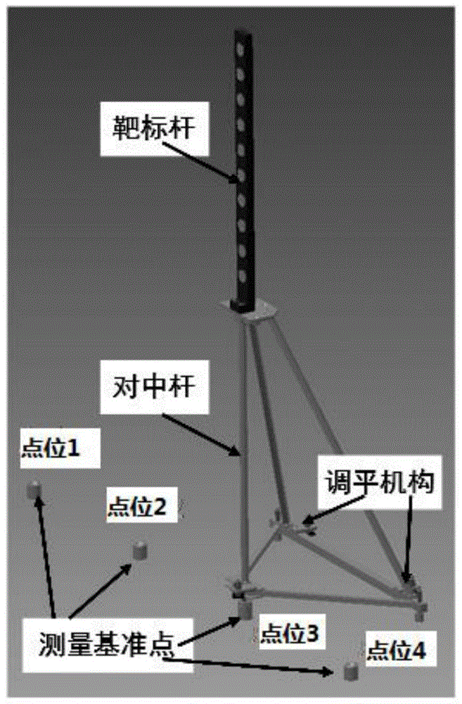 Camera extrinsic parameter calibration device and calibration method for photogrammetry