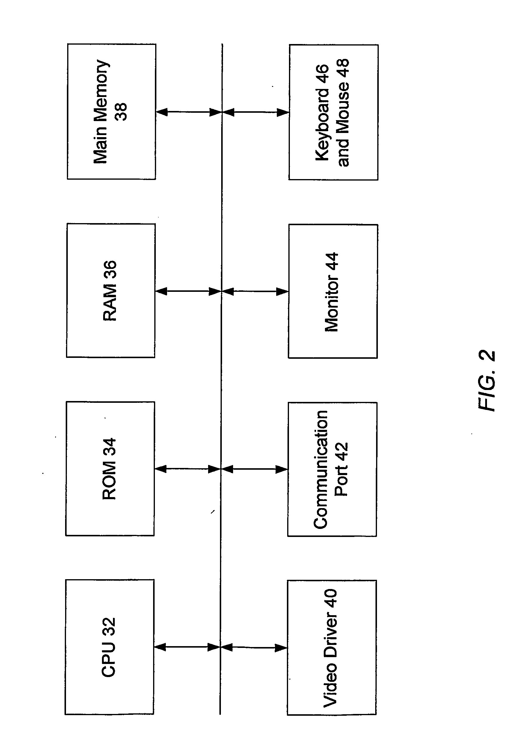 Methods of Creating Electronic Customs Invoices