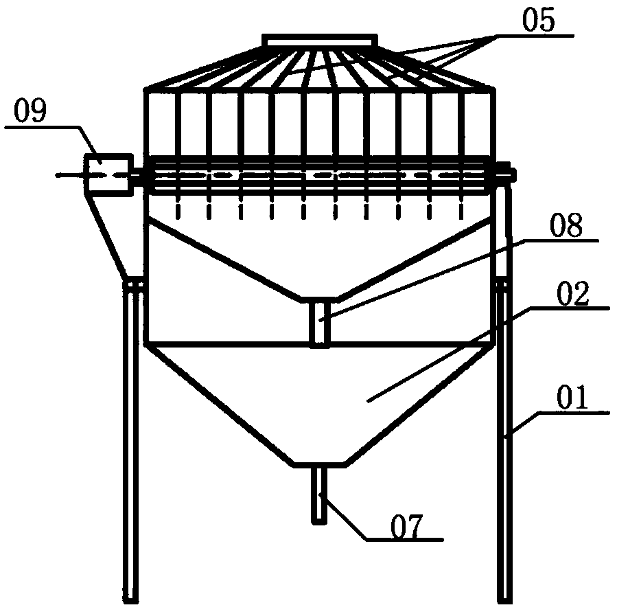 A kind of metallurgical slag recovery method