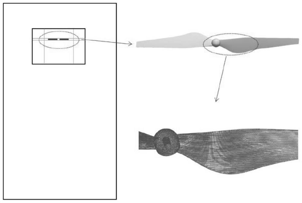 Numerical simulation method for aerodynamic noise of propeller of unmanned aerial vehicle