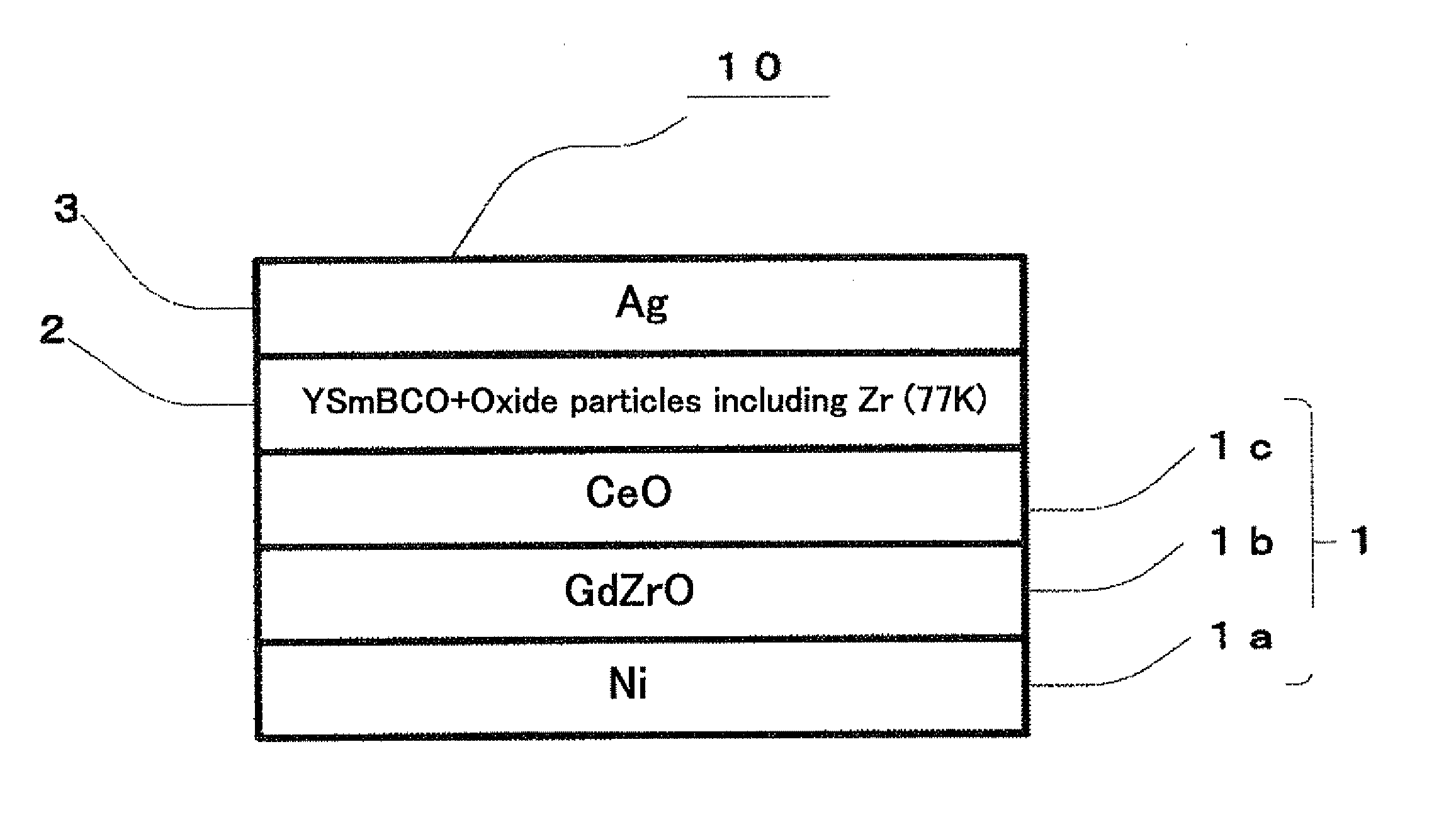 Re-type oxide superconducting wire and process for producing the same