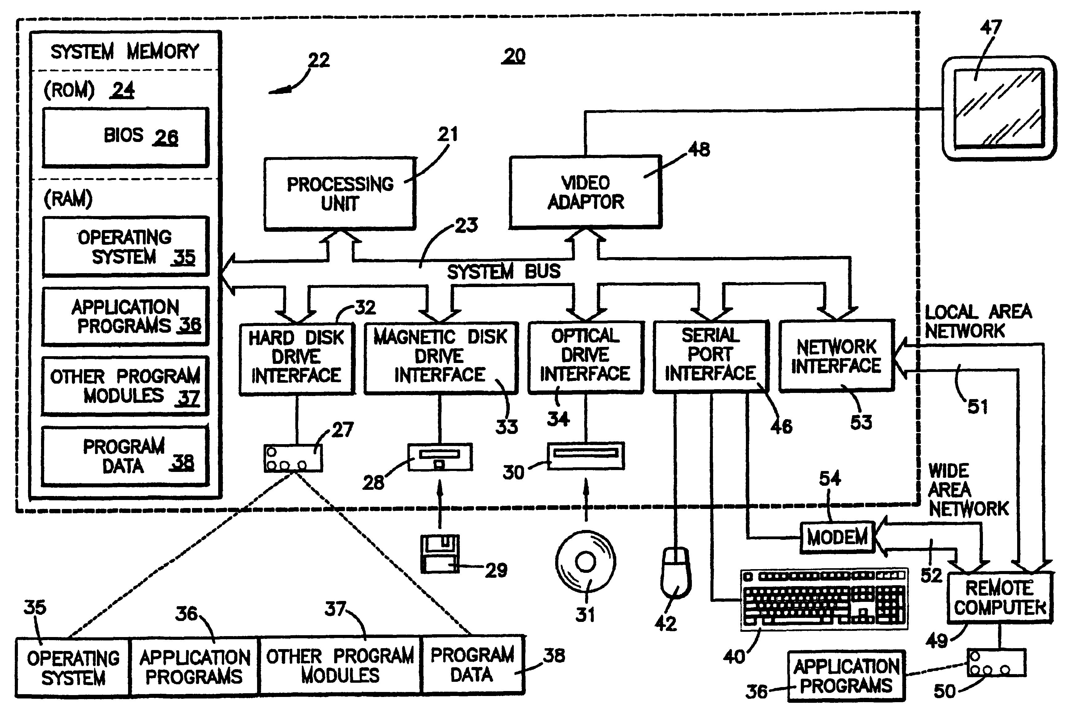 Method for test optimization using historical and actual fabrication test data