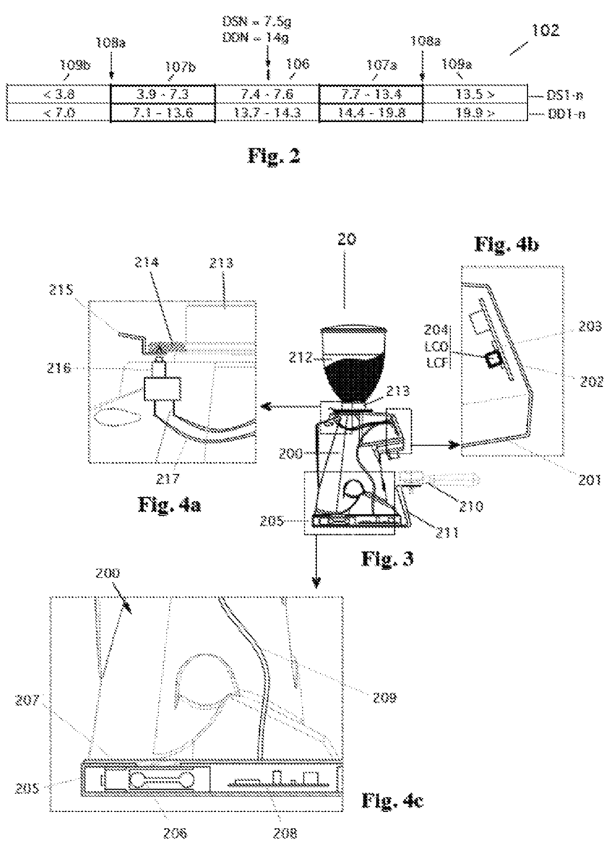 Method for the instantaneous self-calibration of the dose for a coffee grinder-doser apparatus