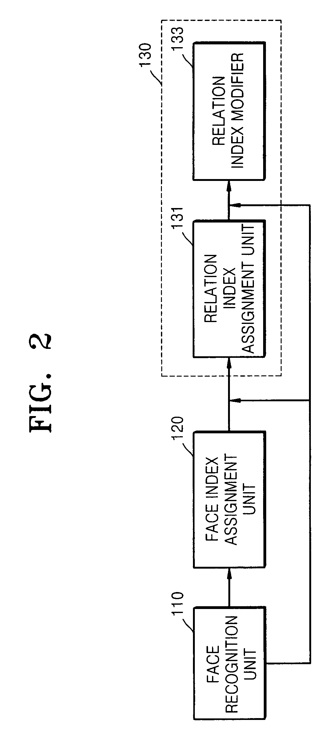 Digital image processing apparatus, method of controlling the same, and recording medium for storing program for executing the method