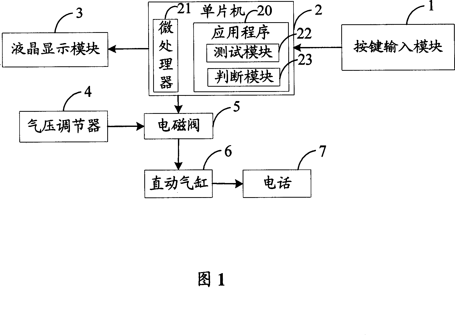 Push-button service-life detection system and method