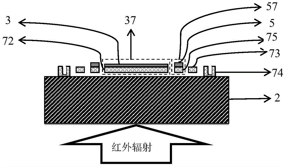 An optical readout infrared detector structure and its manufacturing method