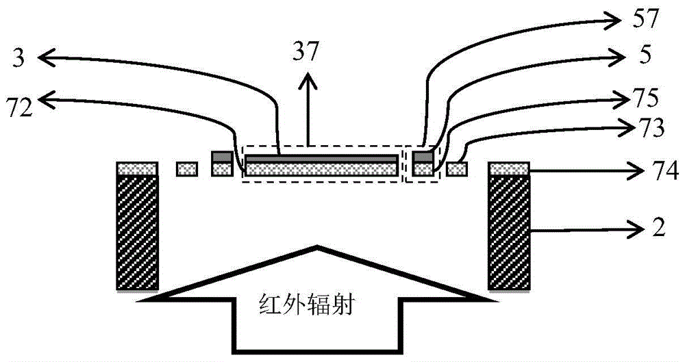 An optical readout infrared detector structure and its manufacturing method