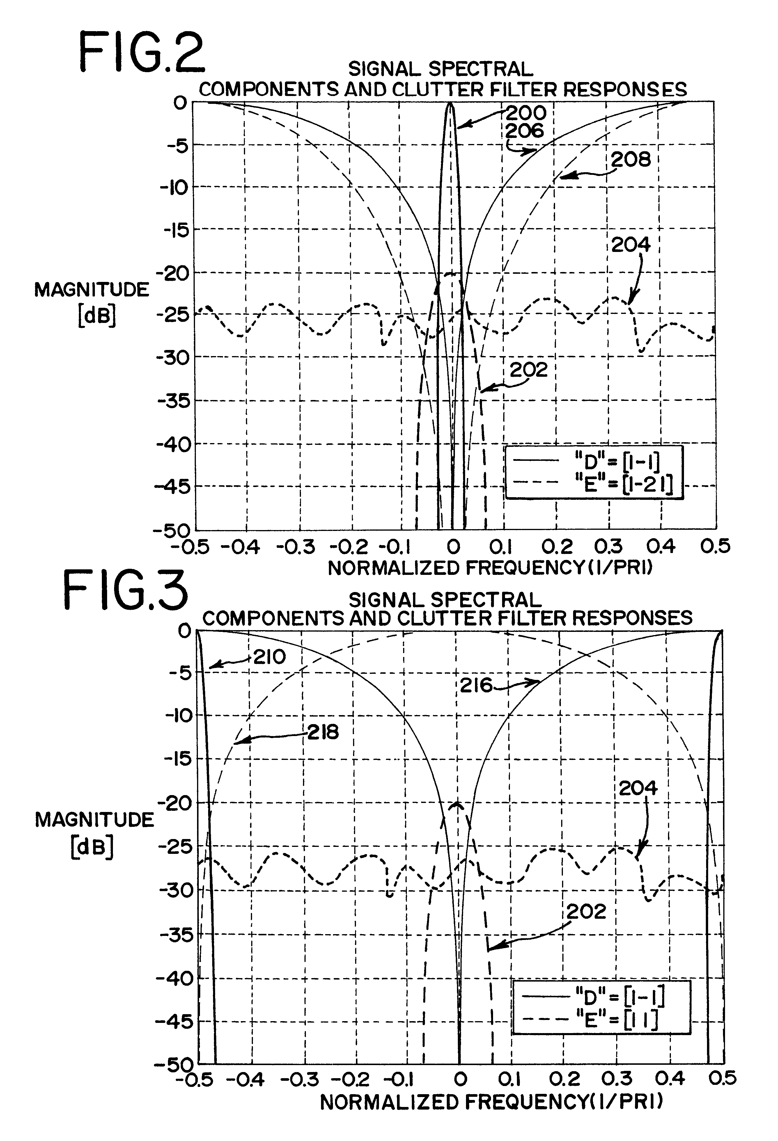 Medical ultrasonic contrast agent imaging method and apparatus