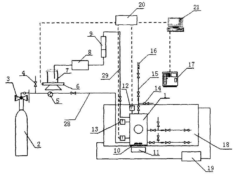 Gas hydrate generating, sampling and analyzing method and apparatus