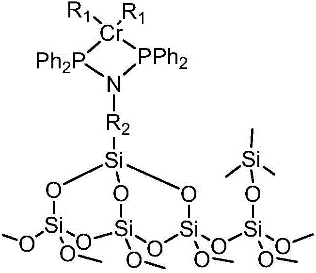 Catalyst for ethylene oligomerization and preparation method thereof