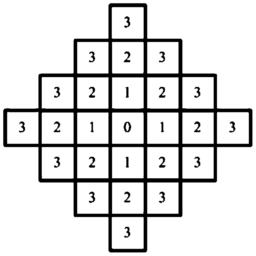 A text input method, device and intelligent terminal