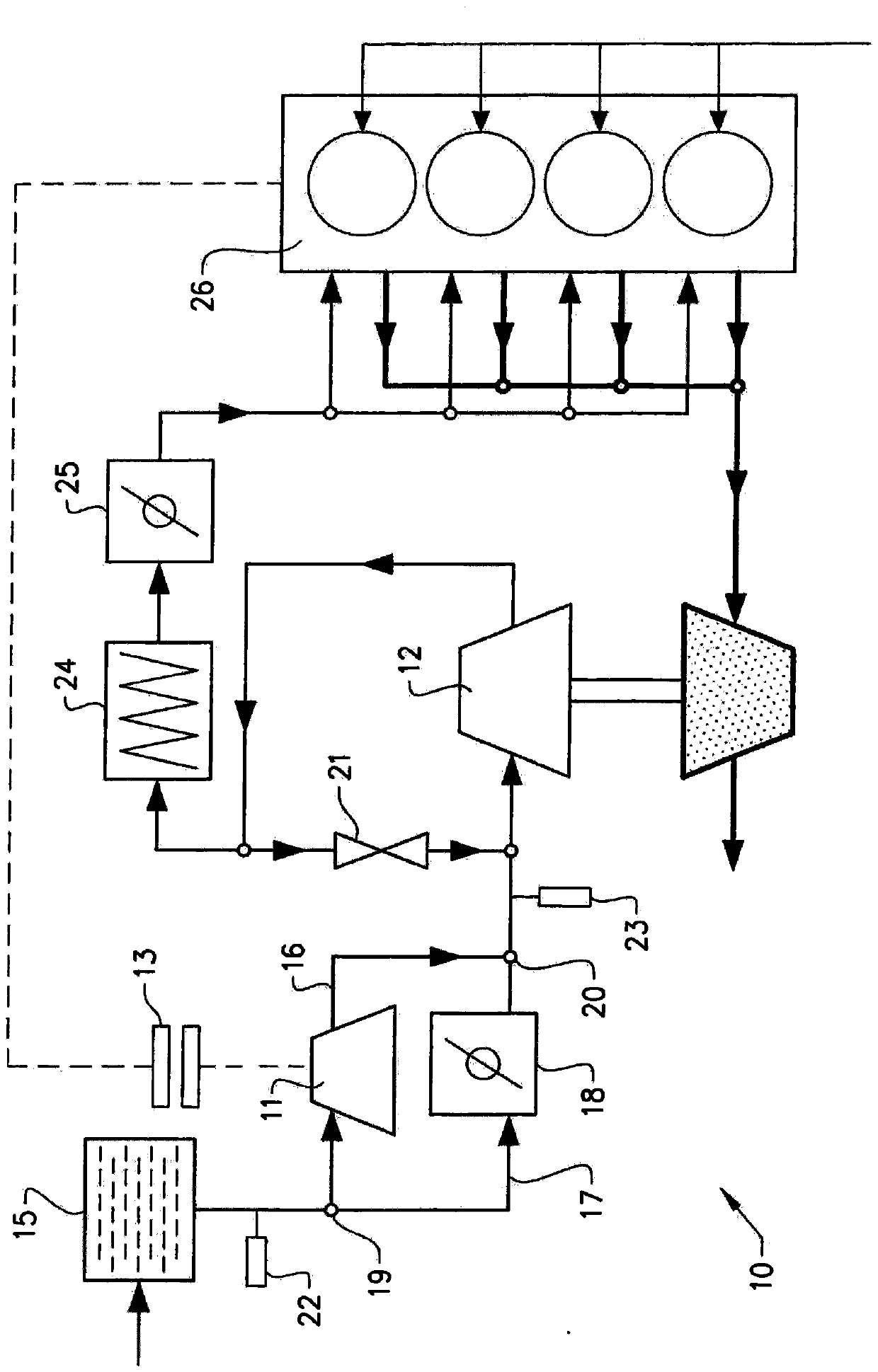 Compressor pre-rotation control method