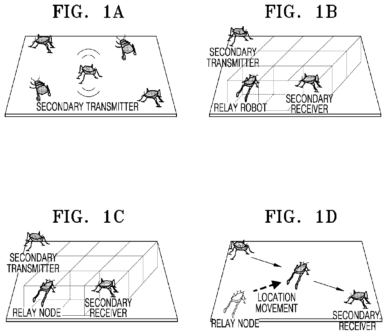 Method of Determining Node Location In Cognitive Radio Network Environment and Node Location Determination Device for Implementing the Method