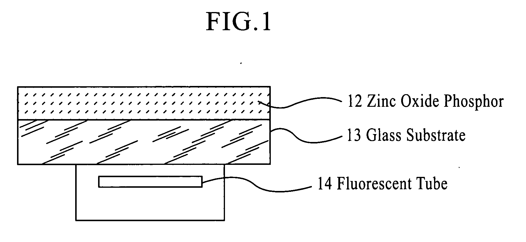 Zinc oxide phosphor, process die producing the same and light emitting device