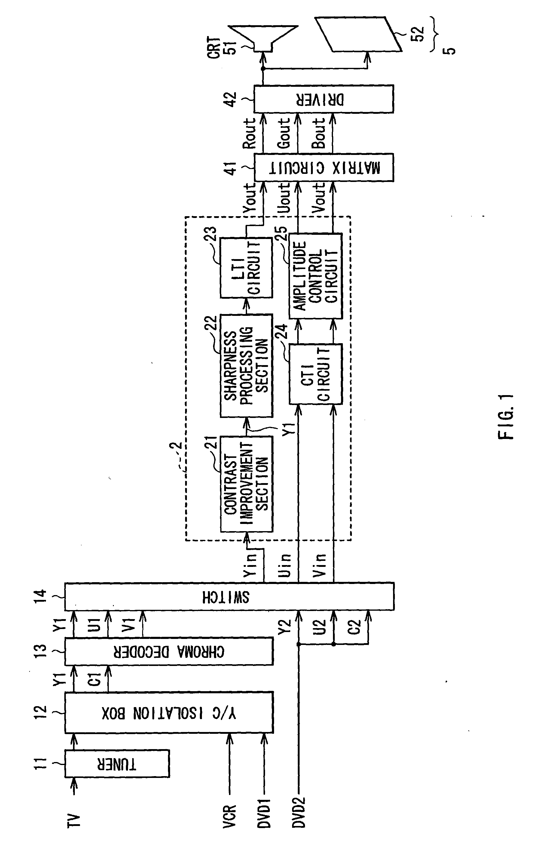 Filter device, image correction circuit, image dispay device, and method of correcting image