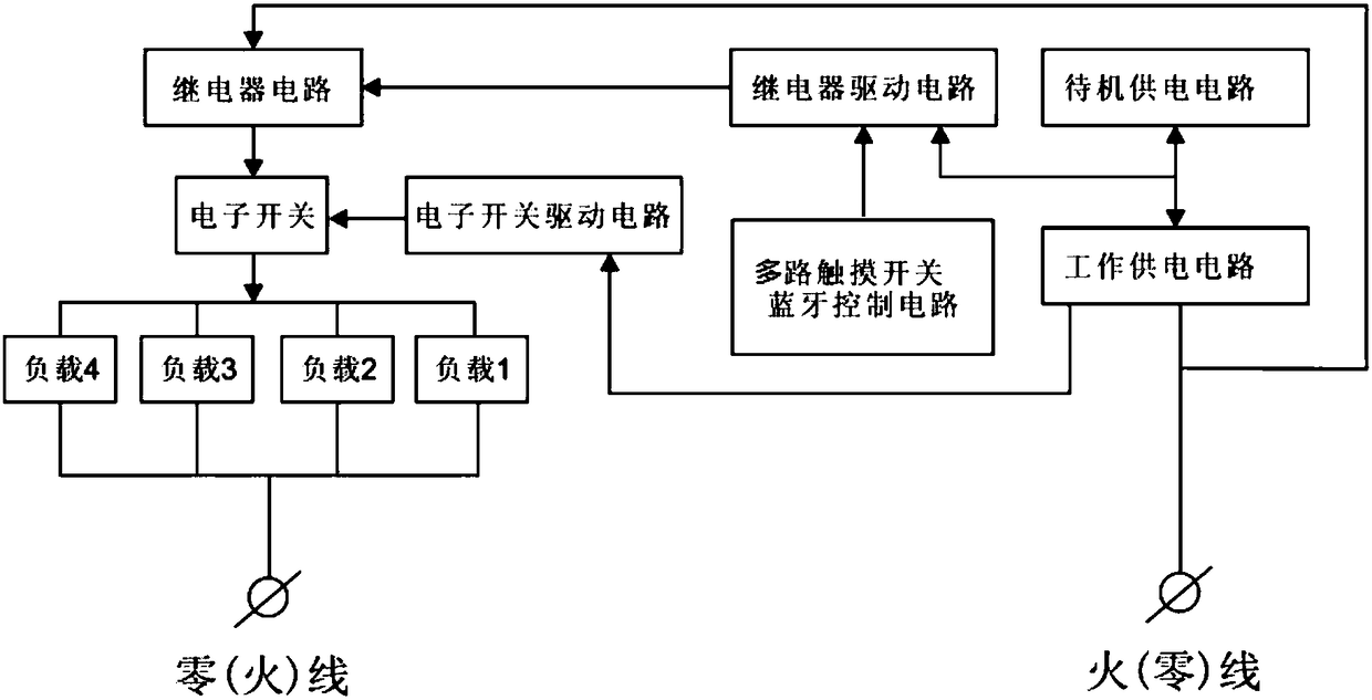 Segmented power supply type multi-path touch Bluetooth control single live-line switch circuit