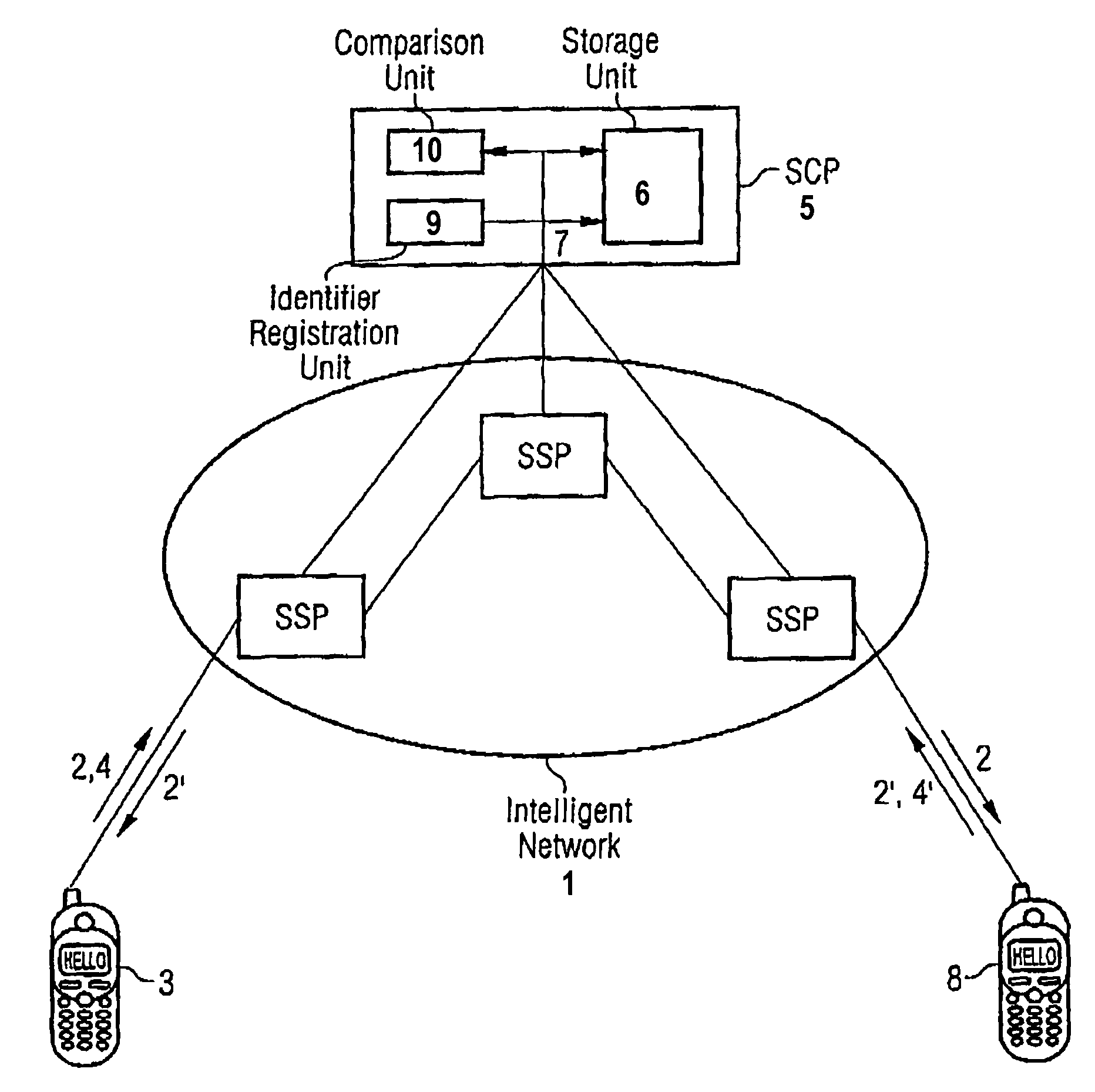 Method and system for sending text messages