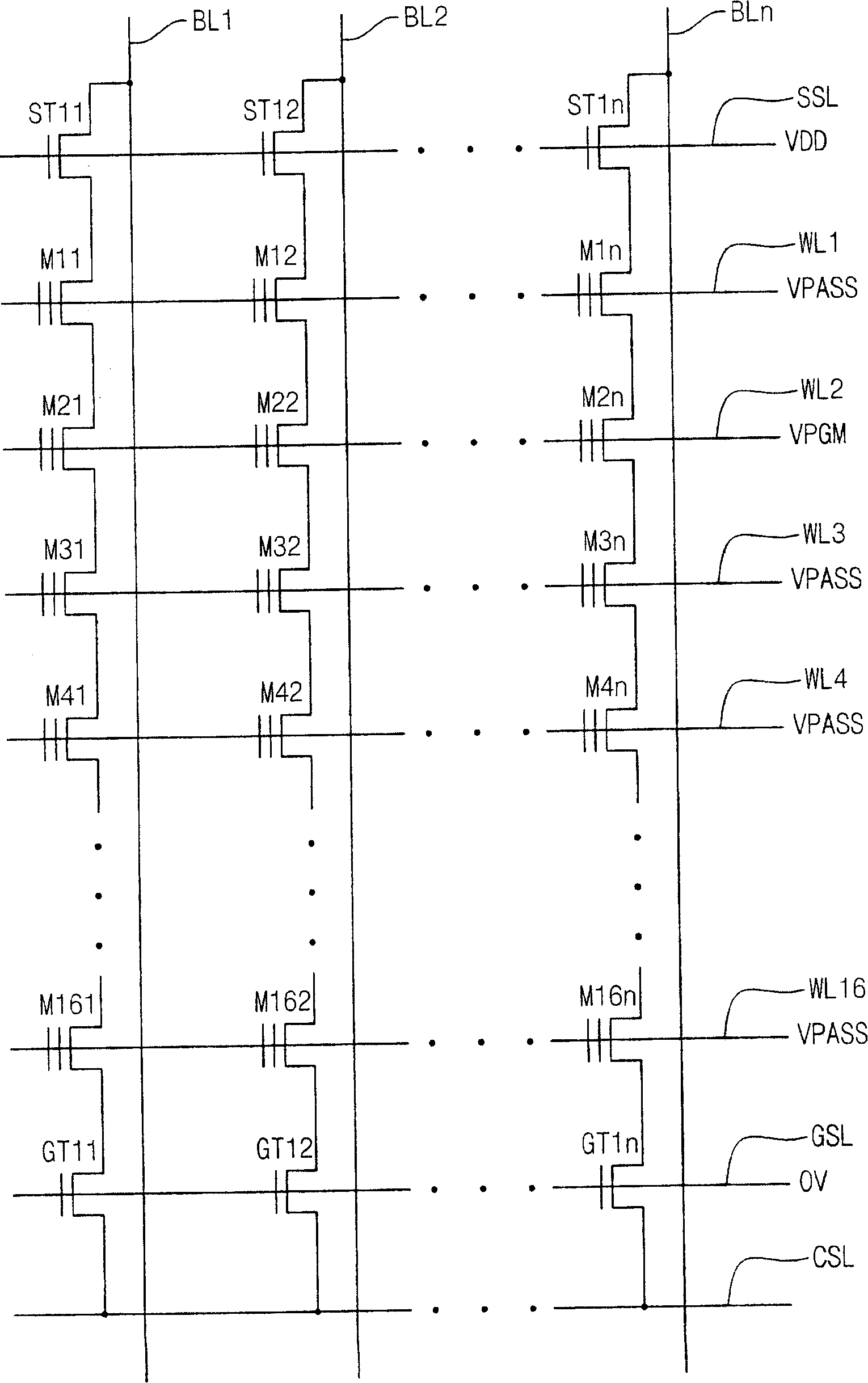 Non-volatile memory devices and methods of programming the same