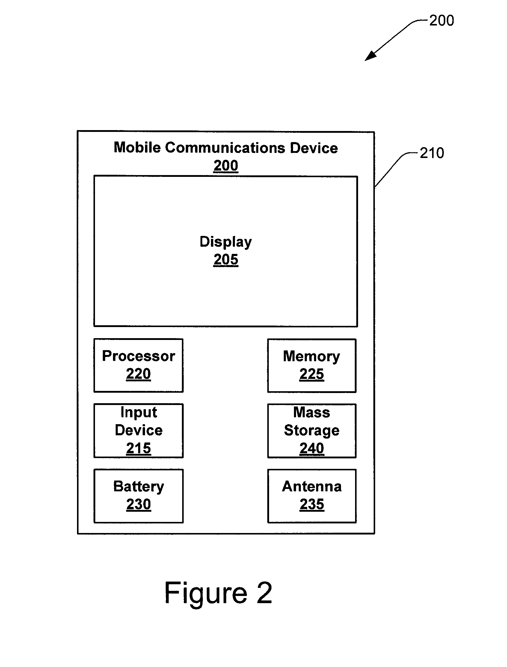 Methods and systems for secure network connections