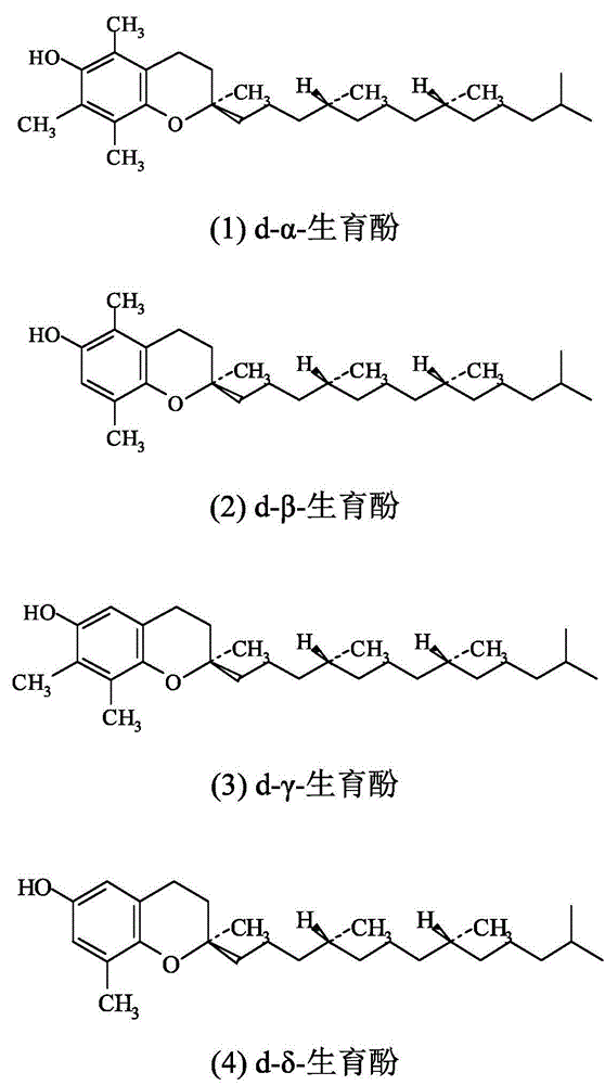 Method for recovery of d-alpha-tocopherol from natural vitamin E leftover material