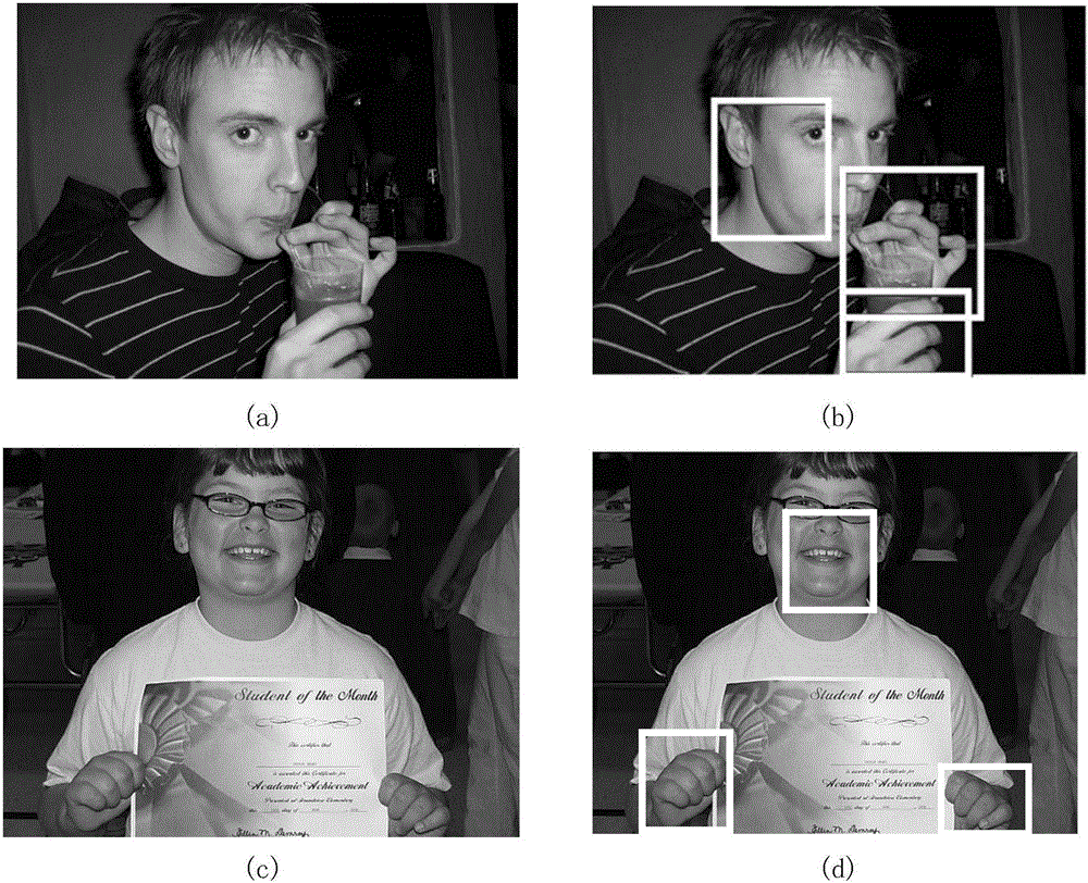 Convolutional neural network-based human hand image region detection method