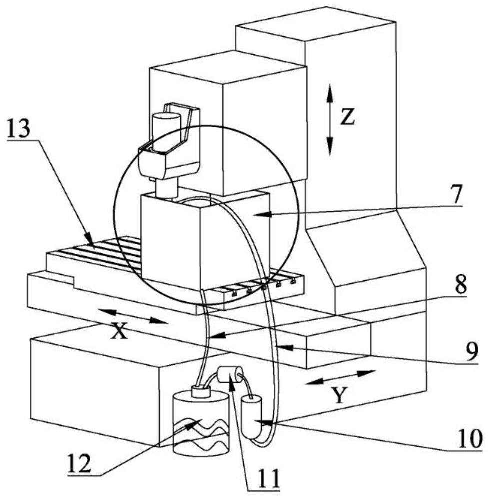 Efficient and precise in-situ dressing method and device for cup-shaped arc grinding wheel