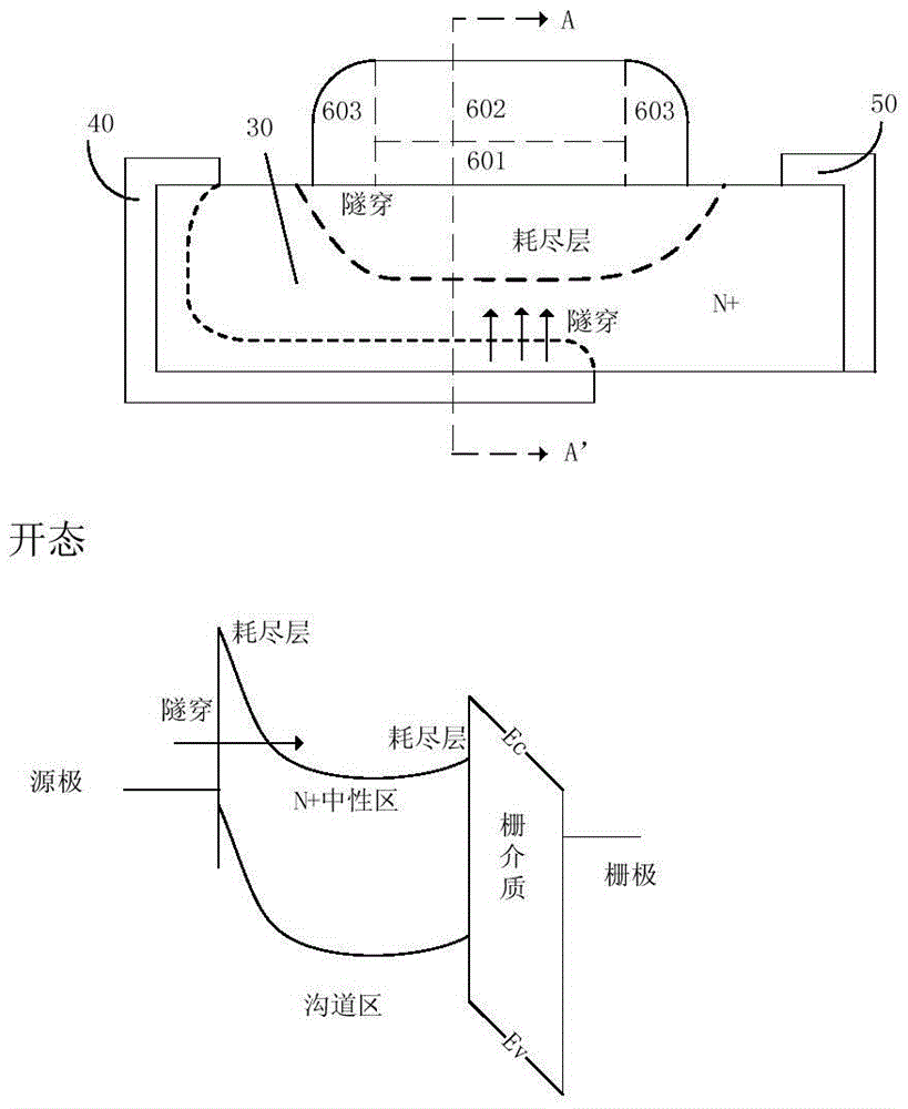Junctionless tunneling field effect transistor and method of forming same