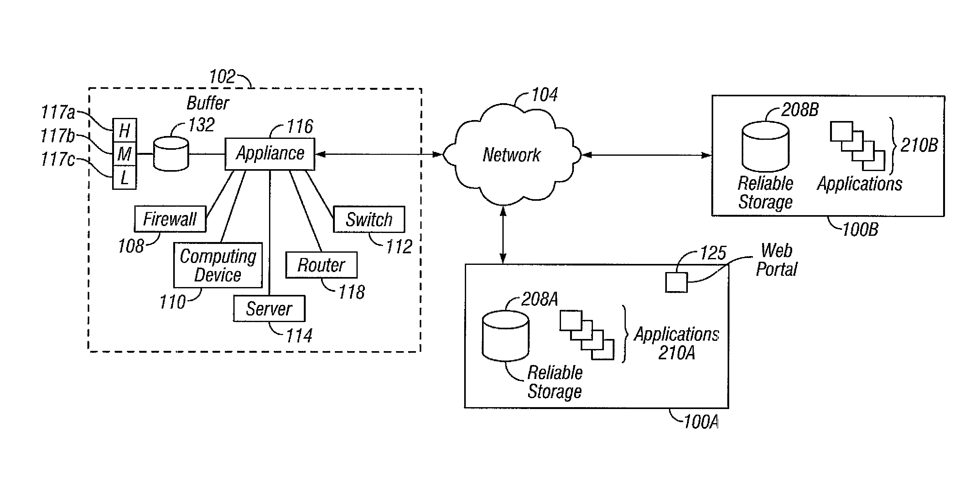 Systems and methods for correlating log messages into actionable security incidents and managing human responses