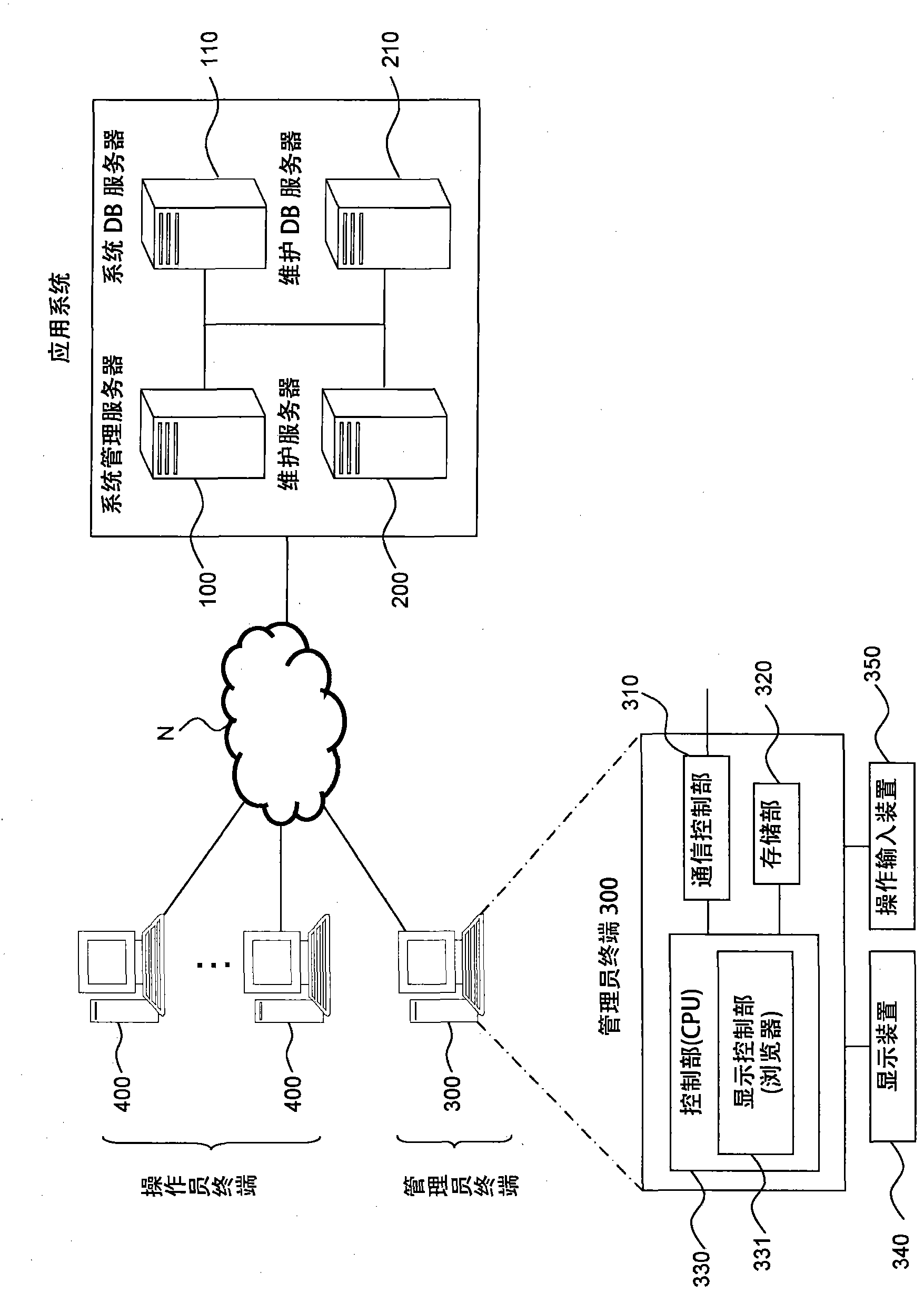 Maintenance device and application system