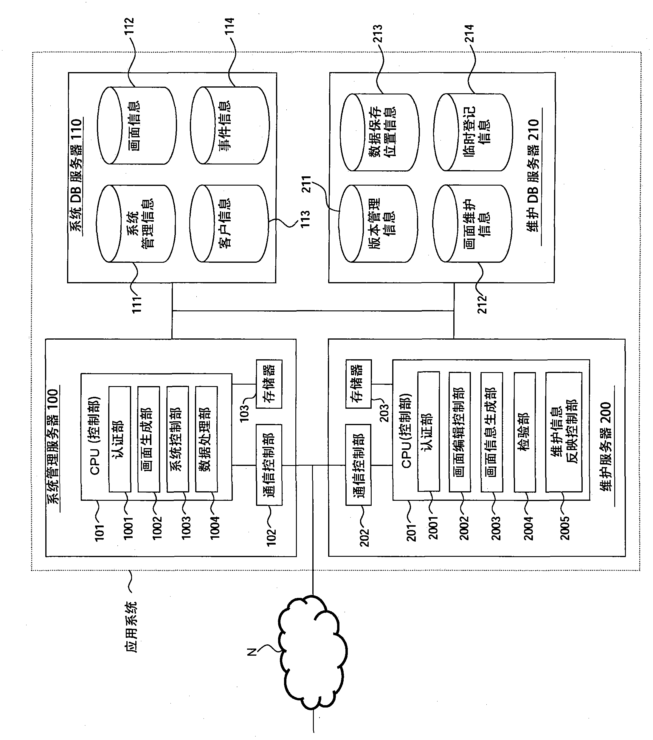 Maintenance device and application system