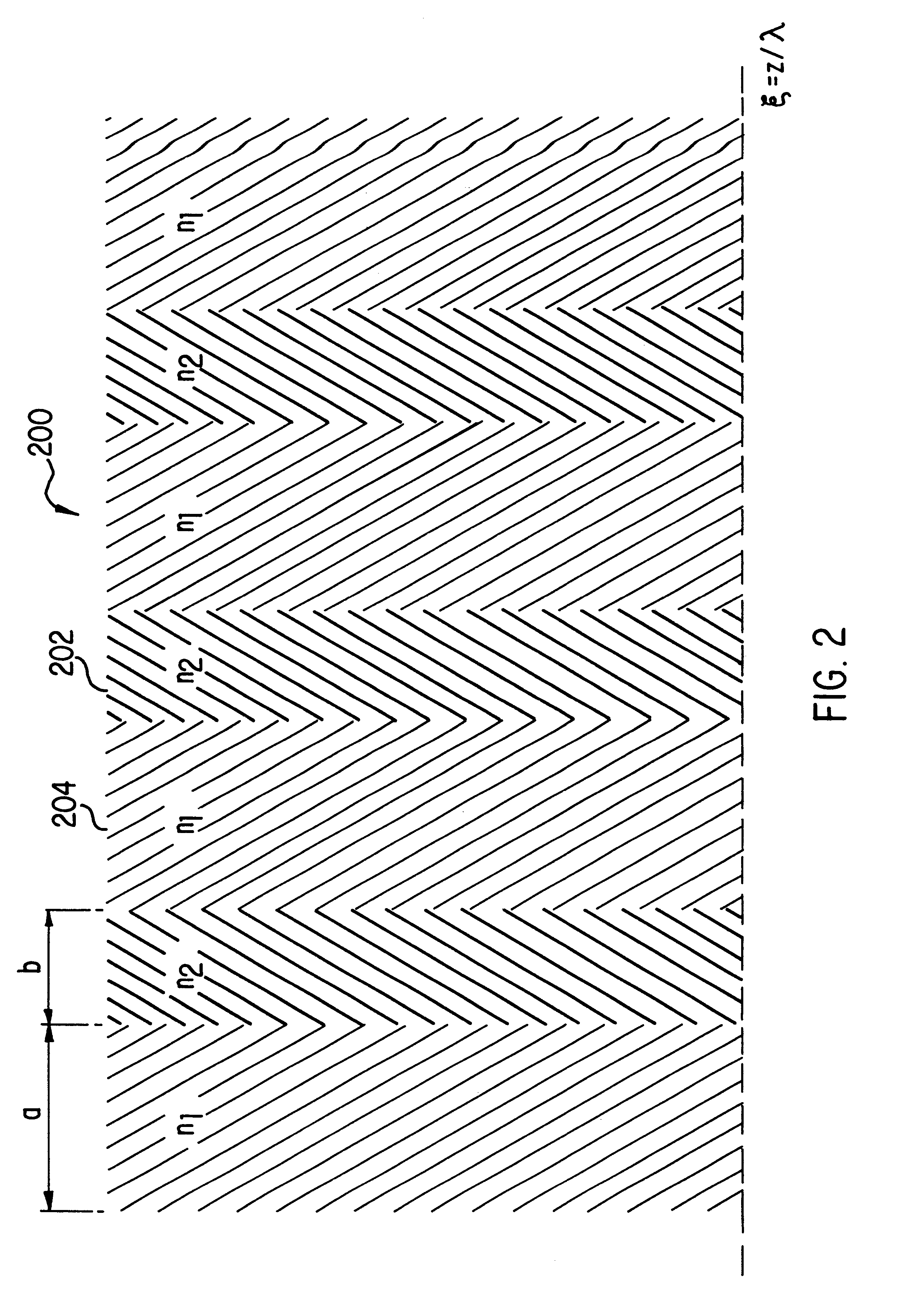 Photonic signal frequency conversion using a photonic band gap structure