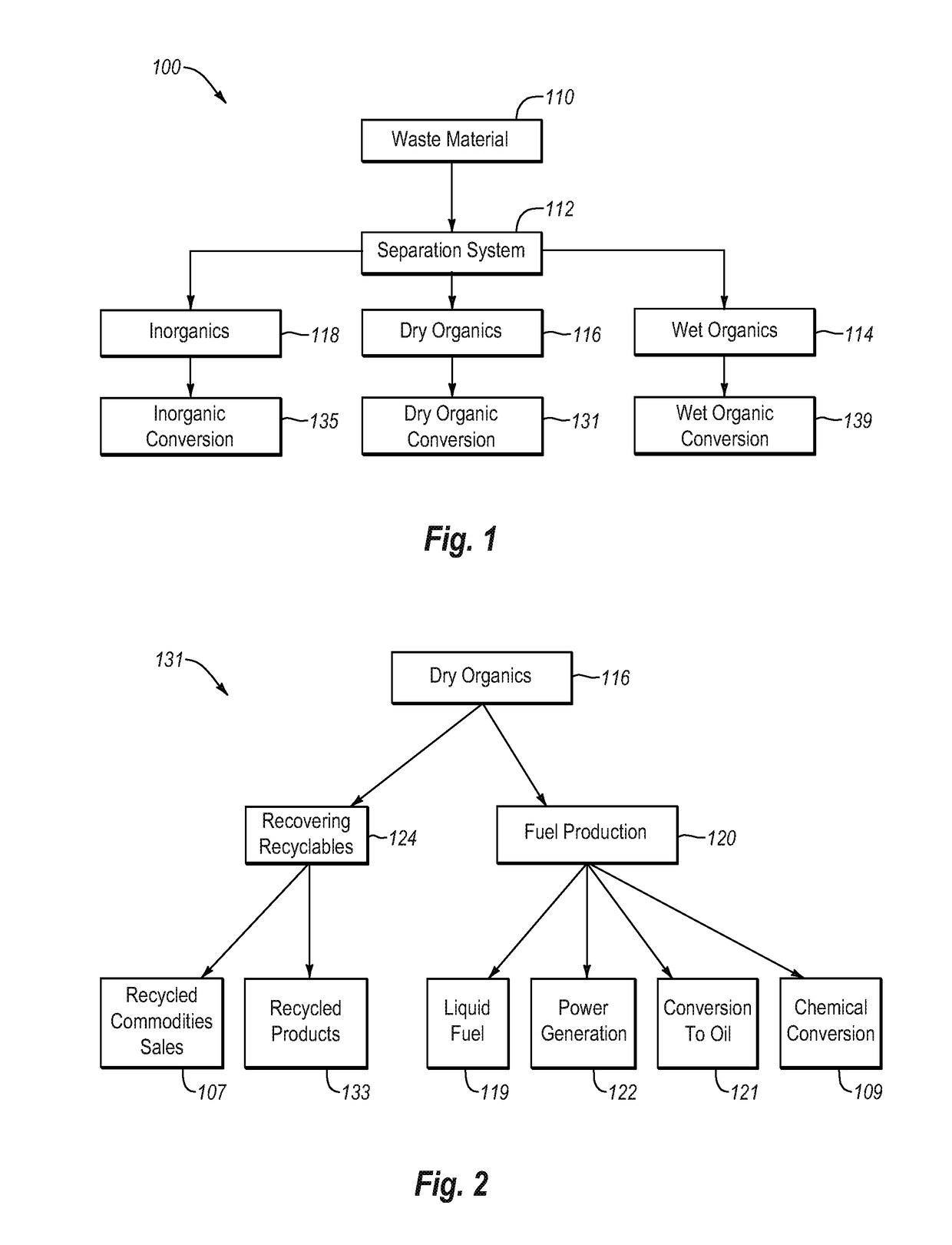 Systems and methods for processing mixed solid waste