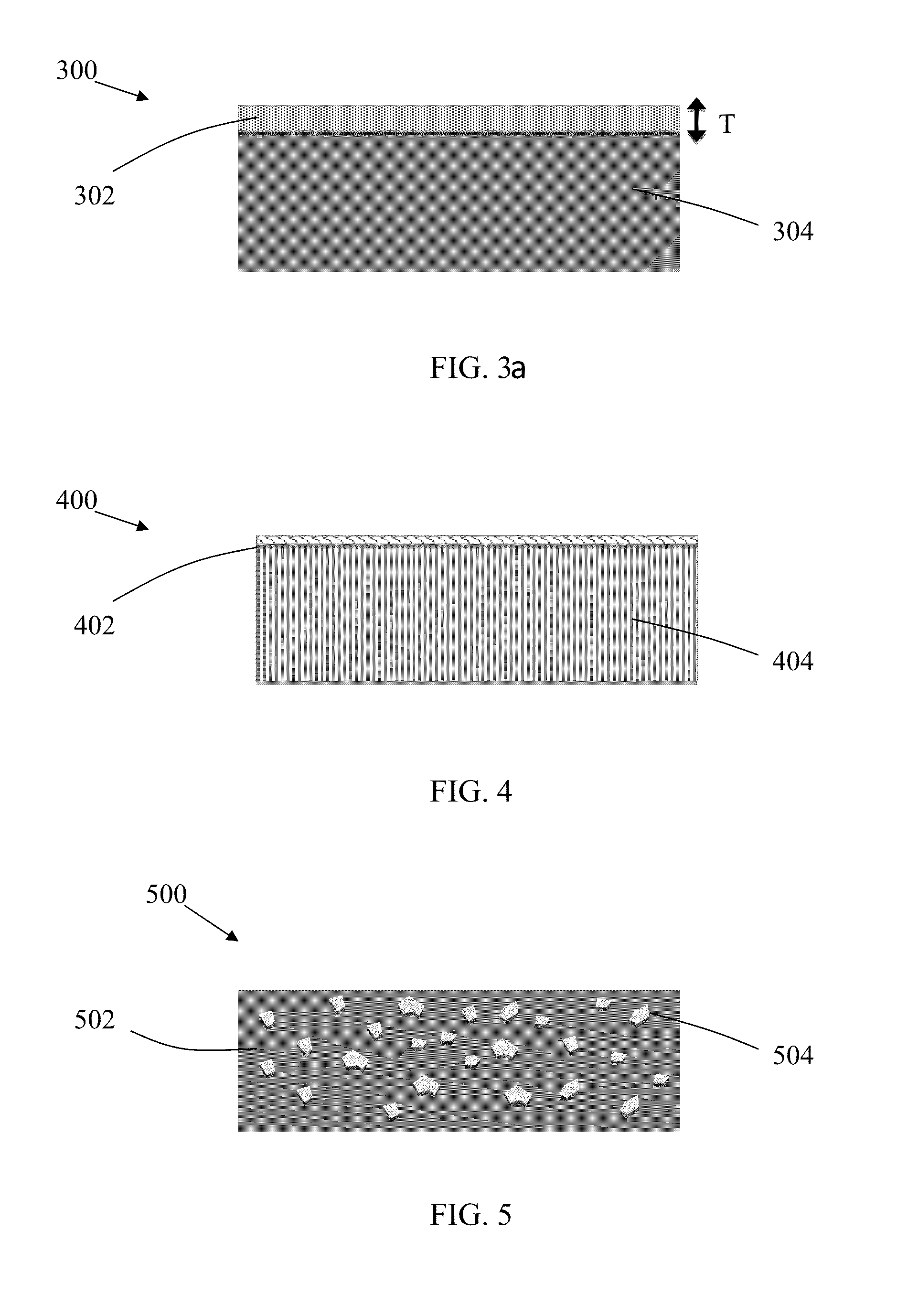 Hydrophobic materials incorporating rare earth elements and methods of manufacture