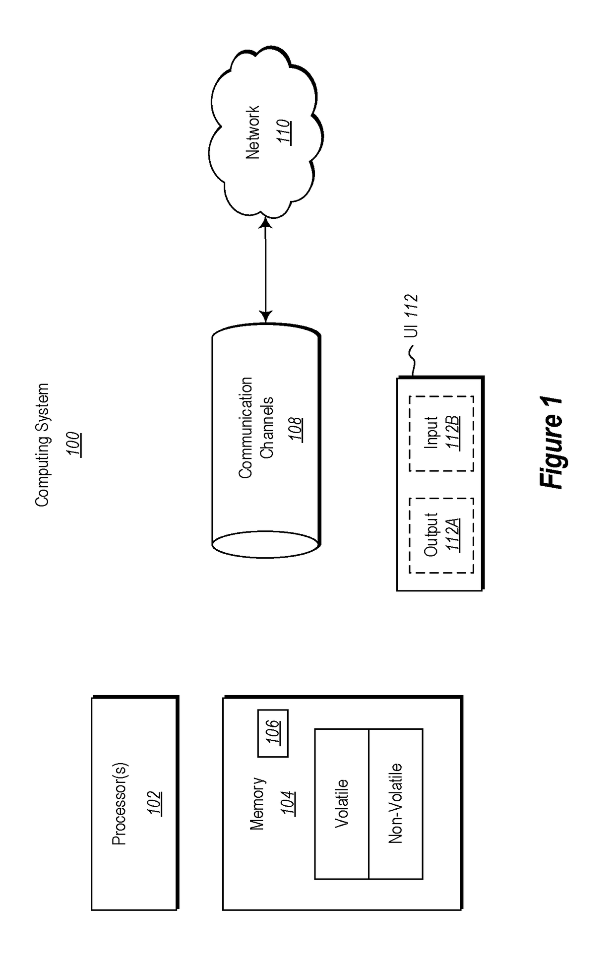 Data operations using a proxy encryption key