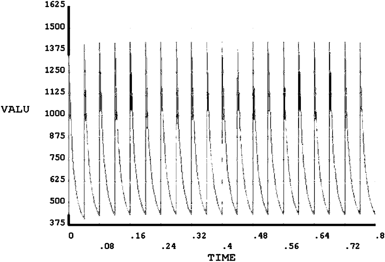 A device for testing electronic peeling film and its application