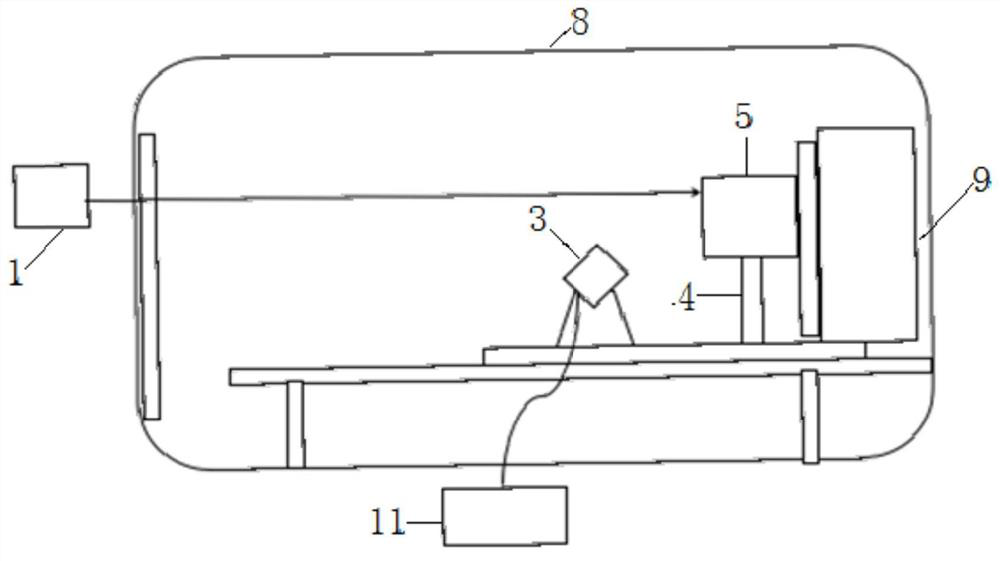 Material emissivity pollution influence in-situ real-time testing method and device