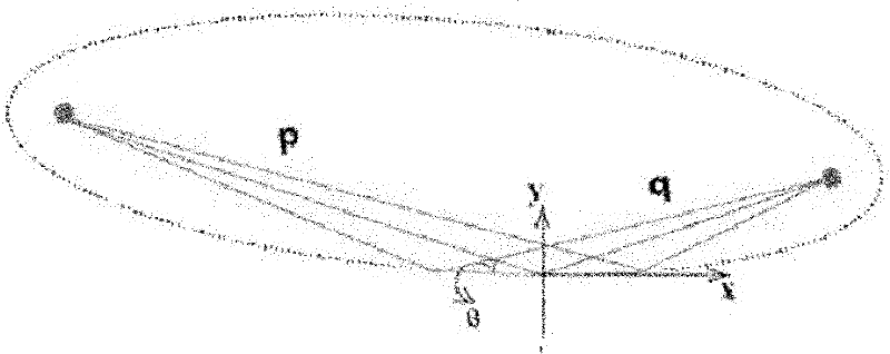 Design method of synchrotron radiation curved-edge focusing mirror with maximum application range