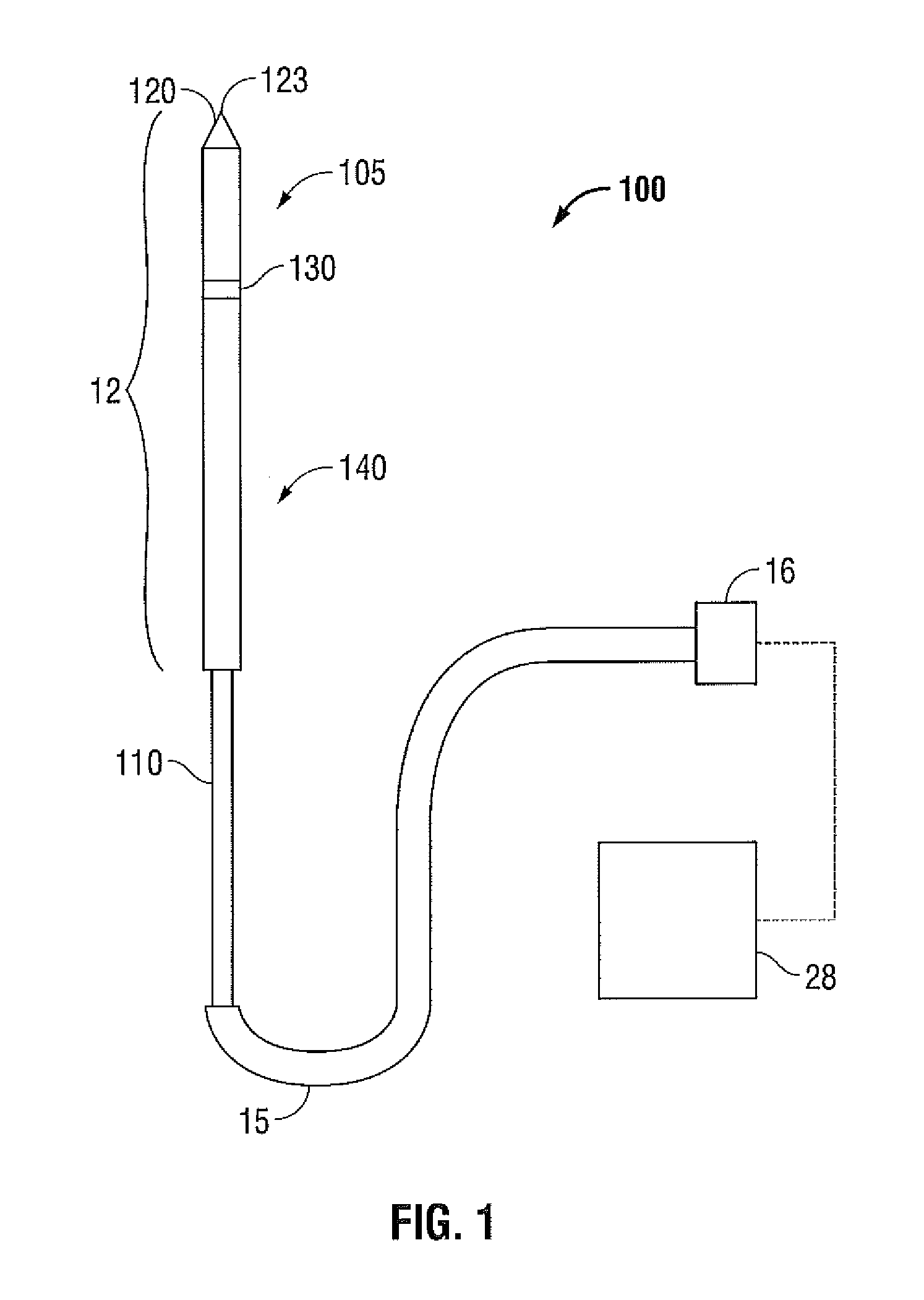 Flow Rate Monitor for Fluid Cooled Microwave Ablation Probe